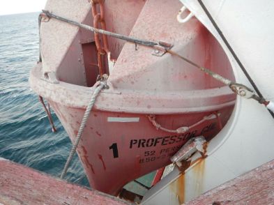 Identifying the best way off the Prof